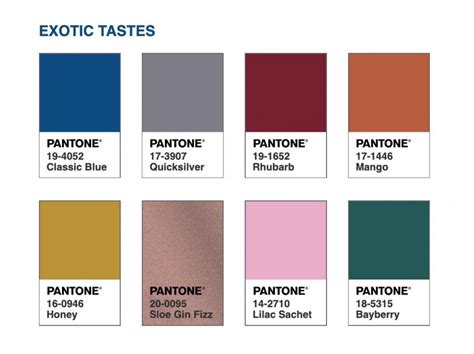 藍色 配色|Pantone 2020 年度代表色「經典藍」怎麼搭配？5 種。